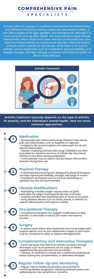 Common questions asked by patients: What causes arthritis pain and inflammation? How can arthritis affect daily activities? What are the early signs and symptoms of arthritis? At what age does arthritis usually start? For more information, contact us or book an appointment online. We are located at 1177 PA-315, Dolphin Plaza, Wilkes-Barre, PA 18702. We serve patients from Wilkes-Barre PA, Glen Lyon PA, Dallas PA, Pittston PA, Mountain Top PA, Plymouth PA, and surrounding areas. Common questions asked by patients: What causes arthritis pain and inflammation? How can arthritis affect daily activities? What are the early signs and symptoms of arthritis? At what age does arthritis usually start? For more information, contact us or book an appointment online. We are located at 1177 PA-315, Dolphin Plaza, Wilkes-Barre, PA 18702. We serve patients from Wilkes-Barre PA, Glen Lyon PA, Dallas PA, Pittston PA, Mountain Top PA, Plymouth PA, and surrounding areas.