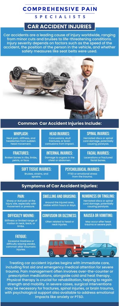 Common questions asked by patients: What are the common injuries sustained in a car accident? How is a car accident injury diagnosed? What should I do immediately after a car accident to prevent injury? When should I seek medical attention after a car accident? How long does it take to recover from a car accident injury? For more information, contact us or book an appointment online. We are located at 1177 PA-315, Dolphin Plaza, Wilkes-Barre, PA 18702. We serve patients from Wilkes-Barre PA, Glen Lyon PA, Dallas PA, Pittston PA, Mountain Top PA, Plymouth PA, and surrounding areas. Common questions asked by patients: What are the common injuries sustained in a car accident? How is a car accident injury diagnosed? What should I do immediately after a car accident to prevent injury? When should I seek medical attention after a car accident? How long does it take to recover from a car accident injury? For more information, contact us or book an appointment online. We are located at 1177 PA-315, Dolphin Plaza, Wilkes-Barre, PA 18702. We serve patients from Wilkes-Barre PA, Glen Lyon PA, Dallas PA, Pittston PA, Mountain Top PA, Plymouth PA, and surrounding areas.