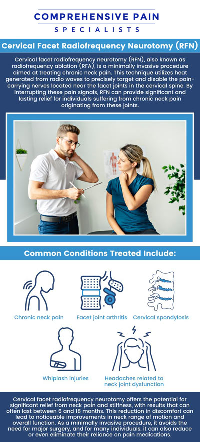 Common questions asked by patients: What is cervical facet radiofrequency neurotomy and how does it work? How is cervical facet radiofrequency neurotomy performed? Who is a good candidate for cervical facet radiofrequency neurotomy? What should I expect during and after the cervical facet radiofrequency neurotomy procedure? How long does it take to recover after a cervical facet radiofrequency neurotomy? For more information, contact us or book an appointment online. We are located at 1177 PA-315, Dolphin Plaza, Wilkes-Barre, PA 18702. We serve patients from Wilkes-Barre PA, Glen Lyon PA, Dallas PA, Pittston PA, Mountain Top PA, Plymouth PA, and surrounding areas. Common questions asked by patients: What is cervical facet radiofrequency neurotomy and how does it work? How is cervical facet radiofrequency neurotomy performed? Who is a good candidate for cervical facet radiofrequency neurotomy? What should I expect during and after the cervical facet radiofrequency neurotomy procedure? How long does it take to recover after a cervical facet radiofrequency neurotomy? For more information, contact us or book an appointment online. We are located at 1177 PA-315, Dolphin Plaza, Wilkes-Barre, PA 18702. We serve patients from Wilkes-Barre PA, Glen Lyon PA, Dallas PA, Pittston PA, Mountain Top PA, Plymouth PA, and surrounding areas.