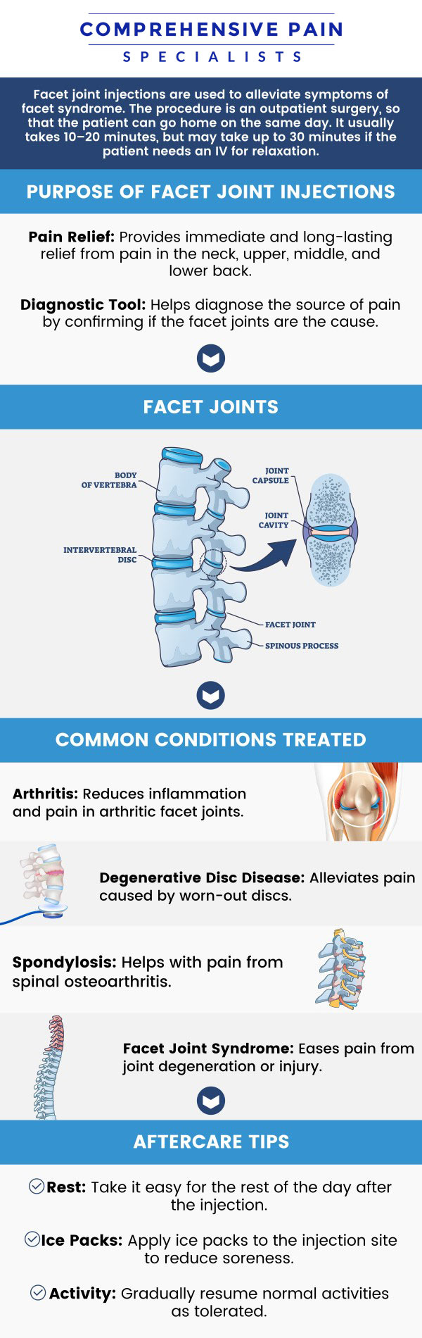 At Comprehensive Pain Specialists, Dr. Youssef Josephson, D.O. offers specialized facet joint injections to help manage pain and inflammation in the spine. Facet joint injections are an effective treatment option for individuals suffering from back and neck pain caused by facet joint arthritis or other related conditions. Our skilled specialists use precise techniques to deliver targeted relief, improving mobility and reducing discomfort. For more information, contact us or book an appointment online. We are located at 1177 PA-315, Dolphin Plaza, Wilkes-Barre, PA 18702. At Comprehensive Pain Specialists, Dr. Youssef Josephson, D.O. offers specialized facet joint injections to help manage pain and inflammation in the spine. Facet joint injections are an effective treatment option for individuals suffering from back and neck pain caused by facet joint arthritis or other related conditions. Our skilled specialists use precise techniques to deliver targeted relief, improving mobility and reducing discomfort. For more information, contact us or book an appointment online. We are located at 1177 PA-315, Dolphin Plaza, Wilkes-Barre, PA 18702.