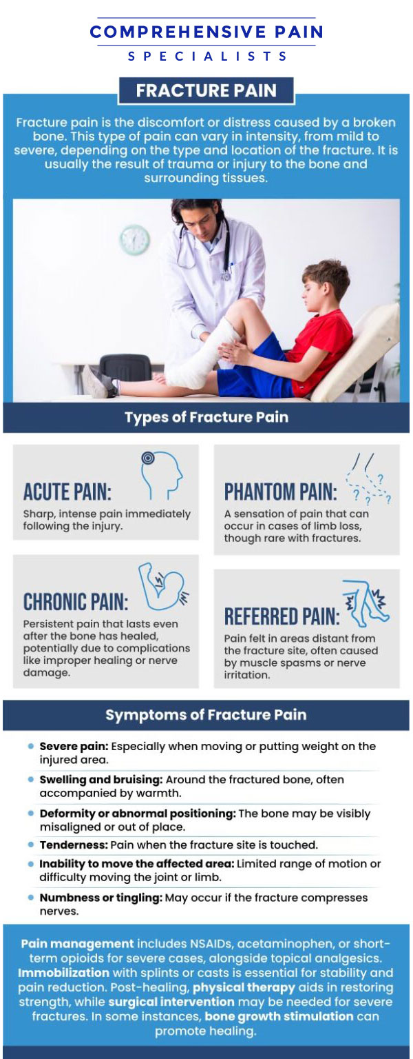 Common questions asked by patients: What are the common treatments for fracture pain? How is fracture pain managed immediately after an injury? What are the differences between acute and chronic fracture pain? When should you seek medical attention for fracture pain? For more information, contact us or book an appointment online. We are located at 1177 PA-315, Dolphin Plaza, Wilkes-Barre, PA 18702. We serve patients from Wilkes-Barre PA, Glen Lyon PA, Dallas PA, Pittston PA, Mountain Top PA, Plymouth PA, and surrounding areas. Common questions asked by patients: What are the common treatments for fracture pain? How is fracture pain managed immediately after an injury? What are the differences between acute and chronic fracture pain? When should you seek medical attention for fracture pain? For more information, contact us or book an appointment online. We are located at 1177 PA-315, Dolphin Plaza, Wilkes-Barre, PA 18702. We serve patients from Wilkes-Barre PA, Glen Lyon PA, Dallas PA, Pittston PA, Mountain Top PA, Plymouth PA, and surrounding areas.