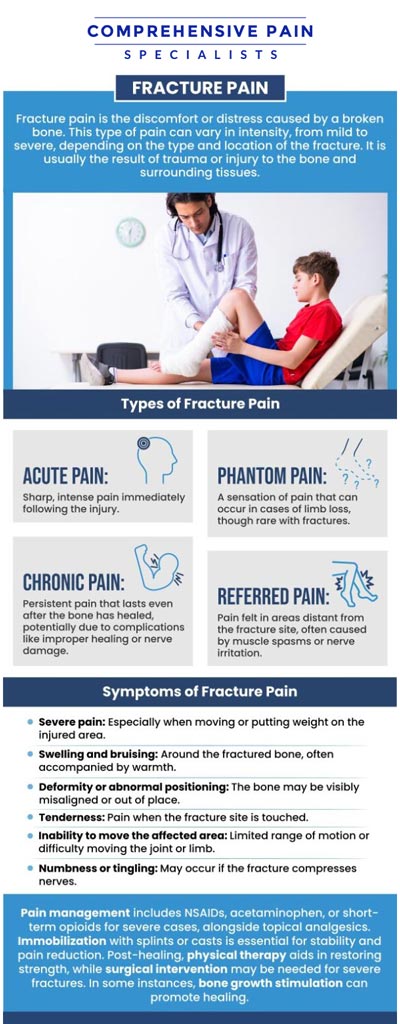 Common questions asked by patients: What are the common treatments for fracture pain? How is fracture pain managed immediately after an injury? What are the differences between acute and chronic fracture pain? When should you seek medical attention for fracture pain? For more information, contact us or book an appointment online. We are located at 1177 PA-315, Dolphin Plaza, Wilkes-Barre, PA 18702. We serve patients from Wilkes-Barre PA, Glen Lyon PA, Dallas PA, Pittston PA, Mountain Top PA, Plymouth PA, and surrounding areas. Common questions asked by patients: What are the common treatments for fracture pain? How is fracture pain managed immediately after an injury? What are the differences between acute and chronic fracture pain? When should you seek medical attention for fracture pain? For more information, contact us or book an appointment online. We are located at 1177 PA-315, Dolphin Plaza, Wilkes-Barre, PA 18702. We serve patients from Wilkes-Barre PA, Glen Lyon PA, Dallas PA, Pittston PA, Mountain Top PA, Plymouth PA, and surrounding areas.