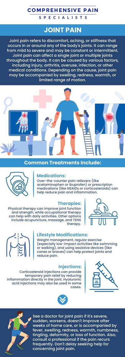 Joint pain can result from various causes, including injuries, arthritis, overuse, infections, or underlying health conditions like gout or autoimmune diseases. It often leads to discomfort, swelling, stiffness, and limited mobility. Pain management professionals play a crucial role in diagnosing the root cause and creating personalized treatment plans. At Comprehensive Pain Specialists, our professionals address your joint pain comprehensively, helping you achieve relief, improved function, and enhanced quality of life. For more information, contact us or book an appointment online. We are located at 1177 PA-315, Dolphin Plaza, Wilkes-Barre, PA 18702. Joint pain can result from various causes, including injuries, arthritis, overuse, infections, or underlying health conditions like gout or autoimmune diseases. It often leads to discomfort, swelling, stiffness, and limited mobility. Pain management professionals play a crucial role in diagnosing the root cause and creating personalized treatment plans. At Comprehensive Pain Specialists, our professionals address your joint pain comprehensively, helping you achieve relief, improved function, and enhanced quality of life. For more information, contact us or book an appointment online. We are located at 1177 PA-315, Dolphin Plaza, Wilkes-Barre, PA 18702.