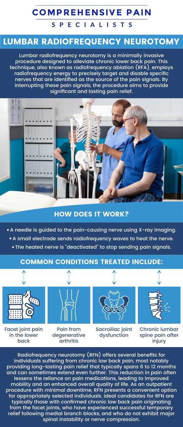 Common questions asked by patients: What is lumbar radiofrequency neurotomy, and how does it work? How effective is lumbar radiofrequency neurotomy for treating back pain? What conditions can lumbar radiofrequency neurotomy help manage? What should I expect before, during, and after a lumbar radiofrequency neurotomy procedure? For more information, contact us or book an appointment online. We are located at 1177 PA-315, Dolphin Plaza, Wilkes-Barre, PA 18702. We serve patients from Wilkes-Barre PA, Glen Lyon PA, Dallas PA, Pittston PA, Mountain Top PA, Plymouth PA, and surrounding areas. Common questions asked by patients: What is lumbar radiofrequency neurotomy, and how does it work? How effective is lumbar radiofrequency neurotomy for treating back pain? What conditions can lumbar radiofrequency neurotomy help manage? What should I expect before, during, and after a lumbar radiofrequency neurotomy procedure? For more information, contact us or book an appointment online. We are located at 1177 PA-315, Dolphin Plaza, Wilkes-Barre, PA 18702. We serve patients from Wilkes-Barre PA, Glen Lyon PA, Dallas PA, Pittston PA, Mountain Top PA, Plymouth PA, and surrounding areas.