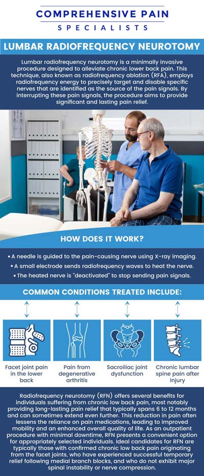Common questions asked by patients: What is lumbar radiofrequency neurotomy, and how does it work? How effective is lumbar radiofrequency neurotomy for treating back pain? What conditions can lumbar radiofrequency neurotomy help manage? What should I expect before, during, and after a lumbar radiofrequency neurotomy procedure? For more information, contact us or book an appointment online. We are located at 1177 PA-315, Dolphin Plaza, Wilkes-Barre, PA 18702. We serve patients from Wilkes-Barre PA, Glen Lyon PA, Dallas PA, Pittston PA, Mountain Top PA, Plymouth PA, and surrounding areas. Common questions asked by patients: What is lumbar radiofrequency neurotomy, and how does it work? How effective is lumbar radiofrequency neurotomy for treating back pain? What conditions can lumbar radiofrequency neurotomy help manage? What should I expect before, during, and after a lumbar radiofrequency neurotomy procedure? For more information, contact us or book an appointment online. We are located at 1177 PA-315, Dolphin Plaza, Wilkes-Barre, PA 18702. We serve patients from Wilkes-Barre PA, Glen Lyon PA, Dallas PA, Pittston PA, Mountain Top PA, Plymouth PA, and surrounding areas.