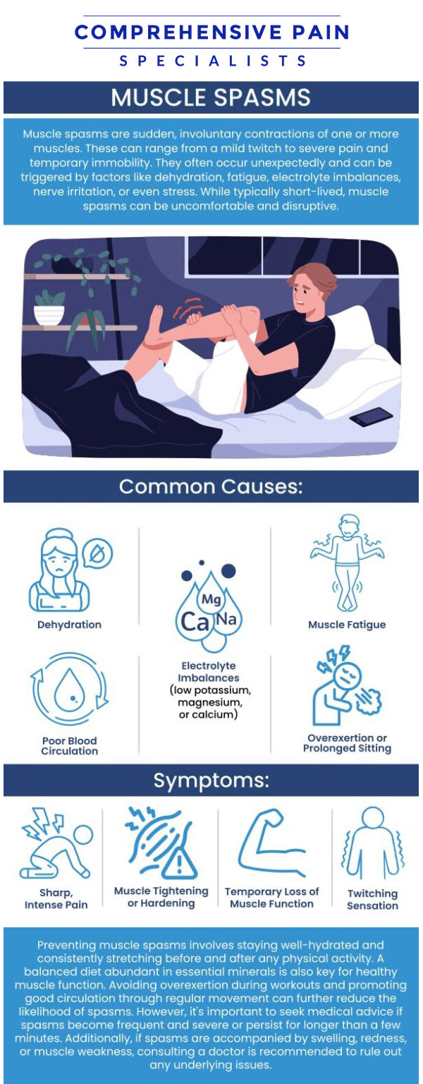 At Comprehensive Pain Specialists in Wilkes-Barre, PA, our team is committed to providing effective treatment for muscle spasms. Dr. Youssef Josephson, D.O, understands the discomfort and limitations that muscle spasms can cause, and he is here to help you regain your strength and mobility. Using a combination of advanced therapies and personalized care, we work with you to develop a treatment plan that addresses your unique needs. For more information, contact us or book an appointment online. We are located at 1177 PA-315, Dolphin Plaza, Wilkes-Barre, PA 18702.