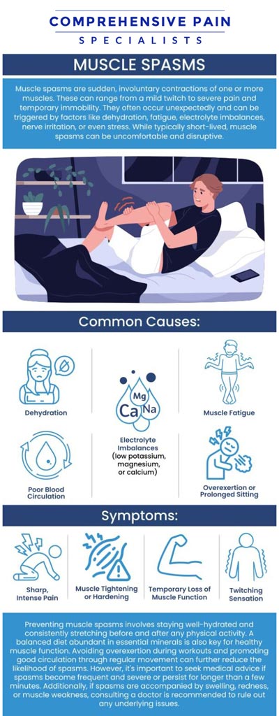 At Comprehensive Pain Specialists in Wilkes-Barre, PA, our team is committed to providing effective treatment for muscle spasms. Dr. Youssef Josephson, D.O, understands the discomfort and limitations that muscle spasms can cause, and he is here to help you regain your strength and mobility. Using a combination of advanced therapies and personalized care, we work with you to develop a treatment plan that addresses your unique needs. For more information, contact us or book an appointment online. We are located at 1177 PA-315, Dolphin Plaza, Wilkes-Barre, PA 18702.