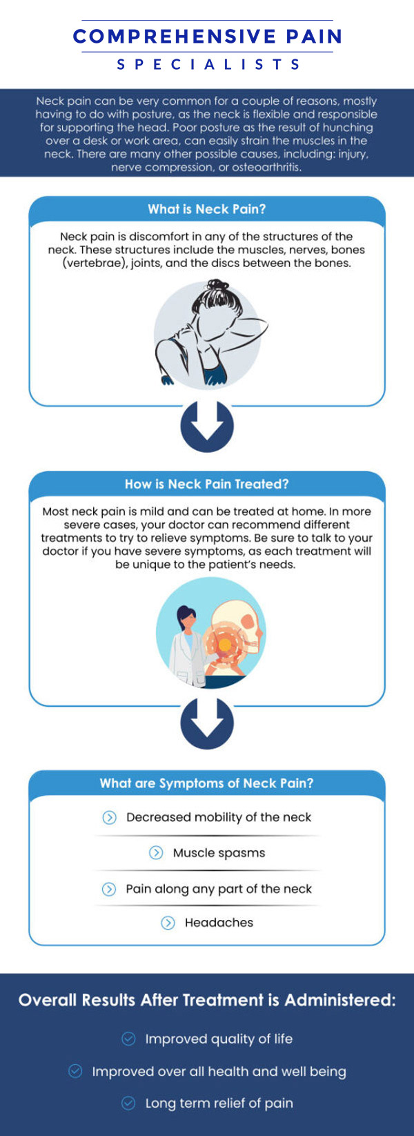 Neck pain can result from poor posture, muscle strain, injuries, arthritis, or conditions like herniated discs or nerve compression. If left untreated, it may worsen or lead to chronic discomfort and limited mobility. Consult Dr. Youssef Josephson, D.O., for accurate diagnosis and effective relief. For more information, contact us or book an appointment online. We are located at 1177 PA-315, Dolphin Plaza, Wilkes-Barre, PA 18702. Neck pain can result from poor posture, muscle strain, injuries, arthritis, or conditions like herniated discs or nerve compression. If left untreated, it may worsen or lead to chronic discomfort and limited mobility. Consult Dr. Youssef Josephson, D.O., for accurate diagnosis and effective relief. For more information, contact us or book an appointment online. We are located at 1177 PA-315, Dolphin Plaza, Wilkes-Barre, PA 18702.