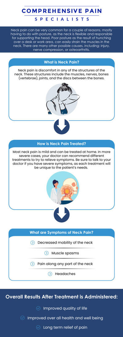Neck pain can result from poor posture, muscle strain, injuries, arthritis, or conditions like herniated discs or nerve compression. If left untreated, it may worsen or lead to chronic discomfort and limited mobility. Consult Dr. Youssef Josephson, D.O., for accurate diagnosis and effective relief. For more information, contact us or book an appointment online. We are located at 1177 PA-315, Dolphin Plaza, Wilkes-Barre, PA 18702. Neck pain can result from poor posture, muscle strain, injuries, arthritis, or conditions like herniated discs or nerve compression. If left untreated, it may worsen or lead to chronic discomfort and limited mobility. Consult Dr. Youssef Josephson, D.O., for accurate diagnosis and effective relief. For more information, contact us or book an appointment online. We are located at 1177 PA-315, Dolphin Plaza, Wilkes-Barre, PA 18702.