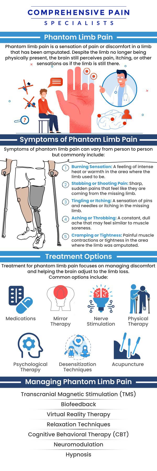 Common questions asked by patients: What is phantom limb pain and why does it occur? How can phantom limb pain be treated or managed? Is phantom limb pain a permanent condition? What are the common symptoms of phantom limb pain? For more information, contact us or book an appointment online. We are located at 1177 PA-315, Dolphin Plaza, Wilkes-Barre, PA 18702. We serve patients from Wilkes-Barre PA, Glen Lyon PA, Dallas PA, Pittston PA, Mountain Top PA, Plymouth PA, and surrounding areas. Common questions asked by patients: What is phantom limb pain and why does it occur? How can phantom limb pain be treated or managed? Is phantom limb pain a permanent condition? What are the common symptoms of phantom limb pain? For more information, contact us or book an appointment online. We are located at 1177 PA-315, Dolphin Plaza, Wilkes-Barre, PA 18702. We serve patients from Wilkes-Barre PA, Glen Lyon PA, Dallas PA, Pittston PA, Mountain Top PA, Plymouth PA, and surrounding areas.