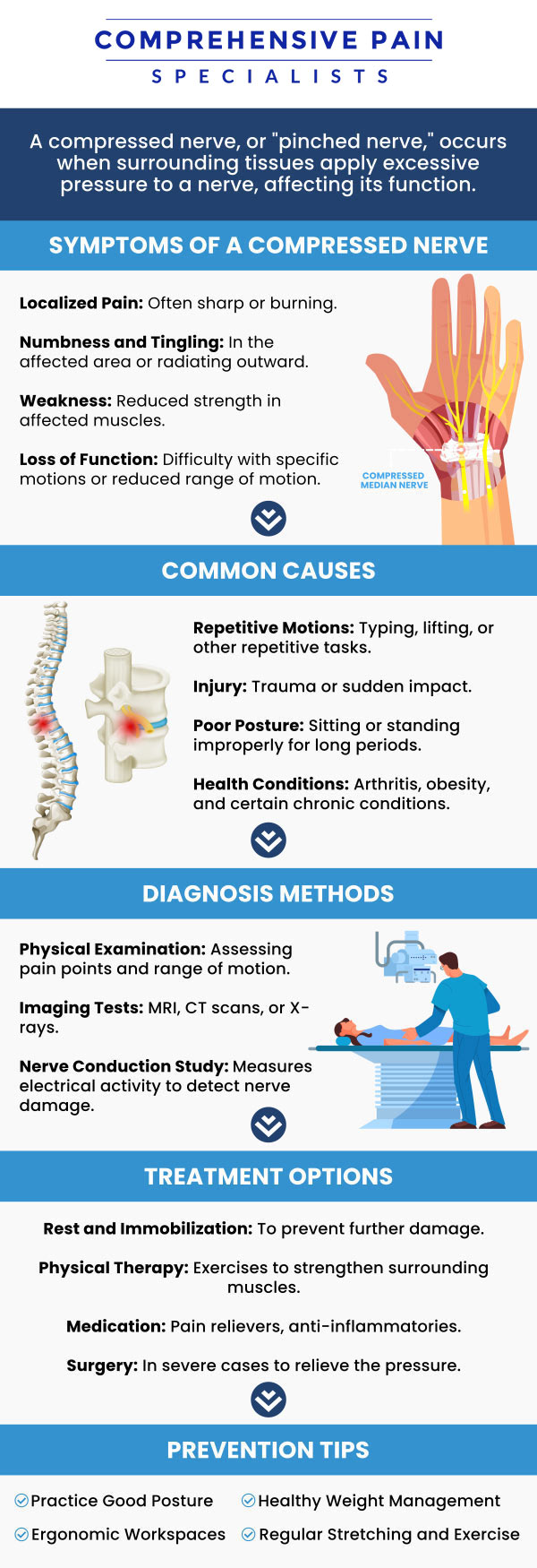 Common questions asked by patients: What causes a pinched nerve, and how can it affect the body? What are the common symptoms of a pinched nerve? How is a pinched nerve diagnosed by healthcare professionals? What are the treatment options for a pinched nerve? For more information, contact us or book an appointment online. We are located at 1177 PA-315, Dolphin Plaza, Wilkes-Barre, PA 18702. We serve patients from Wilkes-Barre PA, Glen Lyon PA, Dallas PA, Pittston PA, Mountain Top PA, Plymouth PA, and surrounding areas. Common questions asked by patients: What causes a pinched nerve, and how can it affect the body? What are the common symptoms of a pinched nerve? How is a pinched nerve diagnosed by healthcare professionals? What are the treatment options for a pinched nerve? For more information, contact us or book an appointment online. We are located at 1177 PA-315, Dolphin Plaza, Wilkes-Barre, PA 18702. We serve patients from Wilkes-Barre PA, Glen Lyon PA, Dallas PA, Pittston PA, Mountain Top PA, Plymouth PA, and surrounding areas.