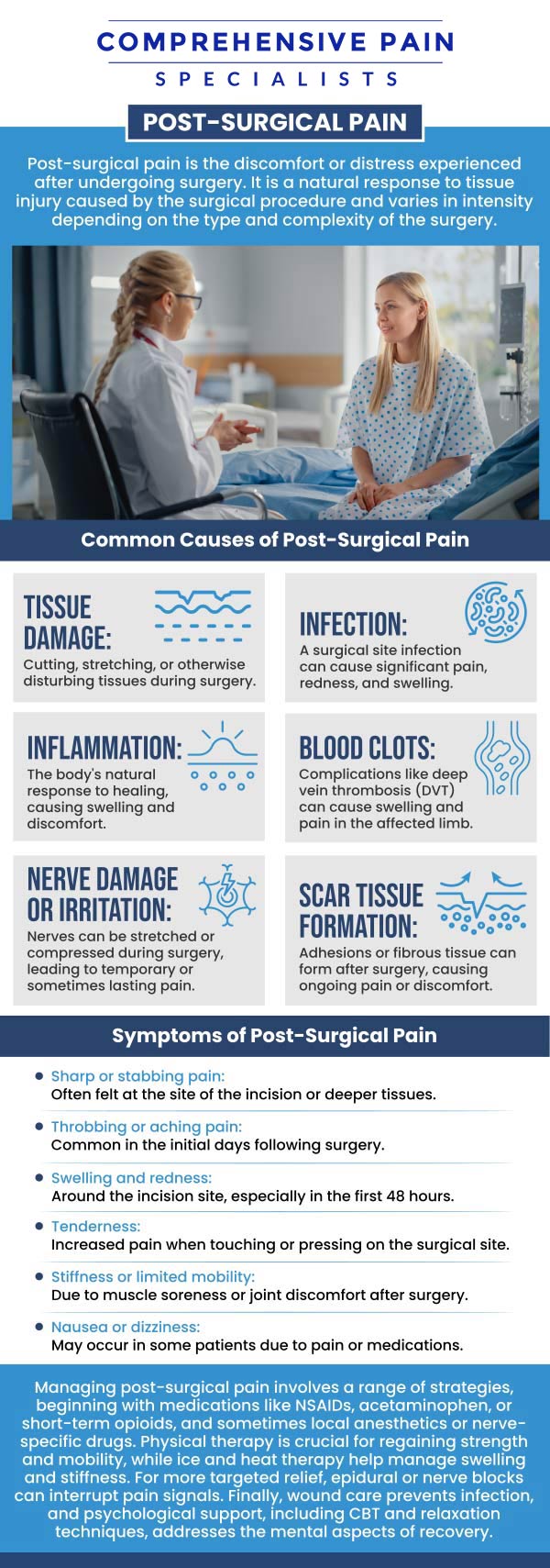 Common questions asked by patients: How long can post-surgical pain last? How do you manage postoperative pain? What causes post-surgery pain? When is the most painful day after surgery? For more information, contact us or book an appointment online. We are located at 1177 PA-315, Dolphin Plaza, Wilkes-Barre, PA 18702. We serve patients from Wilkes-Barre PA, Glen Lyon PA, Dallas PA, Pittston PA, Mountain Top PA, Plymouth PA, and surrounding areas.

