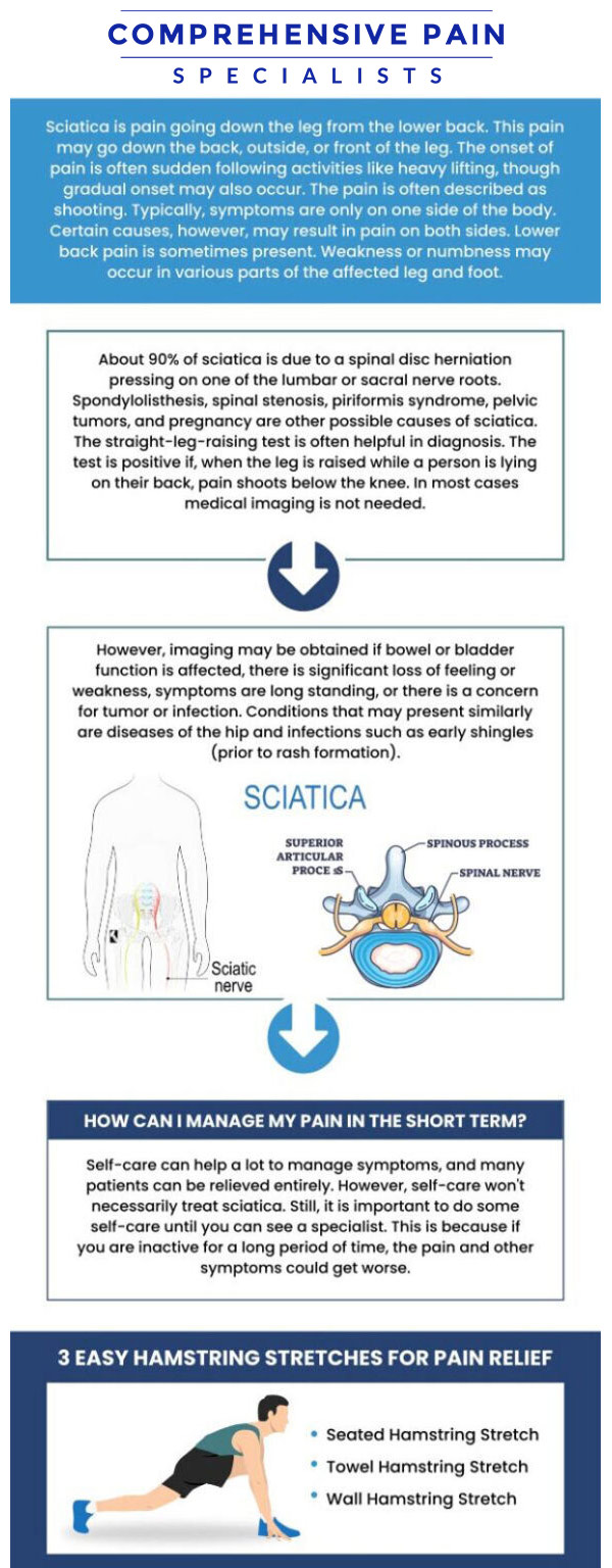 Common questions asked by patients: What is sciatica, and what causes it? What are the common symptoms of sciatica, and how can you identify it? How is sciatica diagnosed by healthcare professionals? Can sciatica be prevented or managed through lifestyle changes and exercises? For more information, contact us or book an appointment online. We are located at 1177 PA-315, Dolphin Plaza, Wilkes-Barre, PA 18702. We serve patients from Wilkes-Barre PA, Glen Lyon PA, Dallas PA, Pittston PA, Mountain Top PA, Plymouth PA, and surrounding areas.
