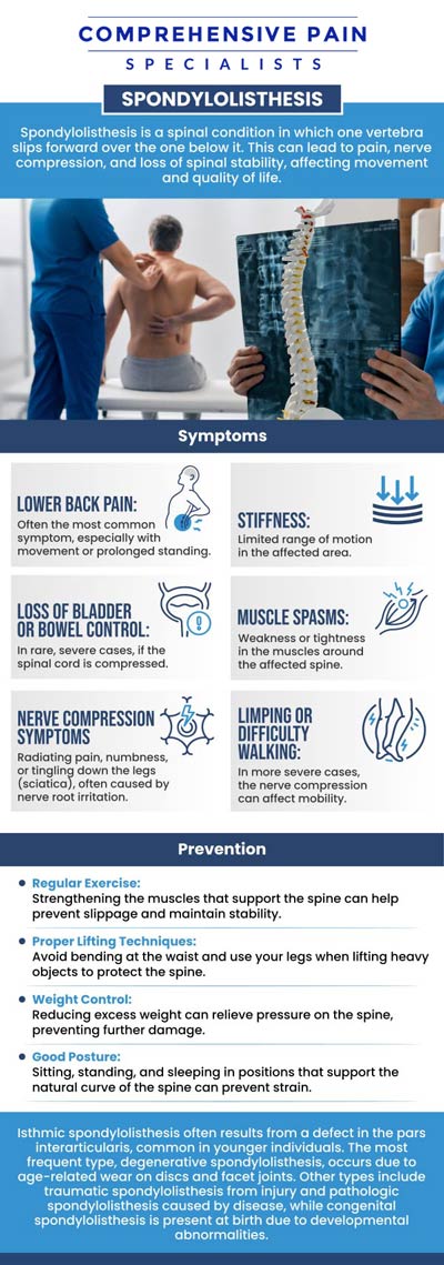 Common questions asked by patients: What is the difference between spondylosis and spondylolysis? How do you fix spondylolisthesis? What is the pain of spondylolisthesis? What happens if spondylolisthesis goes untreated? For more information, contact us or book an appointment online. We are located at 1177 PA-315, Dolphin Plaza, Wilkes-Barre, PA 18702. We serve patients from Wilkes-Barre PA, Glen Lyon PA, Dallas PA, Pittston PA, Mountain Top PA, Plymouth PA, and surrounding areas. Common questions asked by patients: What is the difference between spondylosis and spondylolysis? How do you fix spondylolisthesis? What is the pain of spondylolisthesis? What happens if spondylolisthesis goes untreated? For more information, contact us or book an appointment online. We are located at 1177 PA-315, Dolphin Plaza, Wilkes-Barre, PA 18702. We serve patients from Wilkes-Barre PA, Glen Lyon PA, Dallas PA, Pittston PA, Mountain Top PA, Plymouth PA, and surrounding areas.