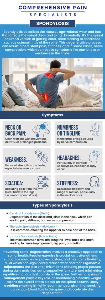 Common questions asked by patients: What is the cause of spondylosis? Can you fully recover from spondylosis? Does spondylosis pain go away? What is the best treatment for spondylosis? For more information, contact us or book an appointment online. We are located at 1177 PA-315, Dolphin Plaza, Wilkes-Barre, PA 18702. We serve patients from Wilkes-Barre PA, Glen Lyon PA, Dallas PA, Pittston PA, Mountain Top PA, Plymouth PA, and surrounding areas.
