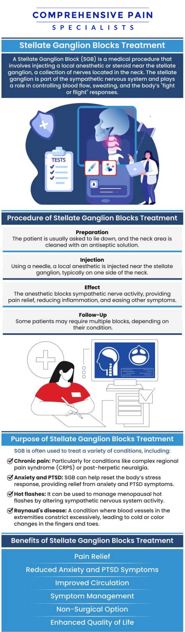 Common questions asked by patients: What is a stellate ganglion block, and how does it help with pain relief? What conditions or symptoms can be treated with a stellate ganglion block? How is a stellate ganglion block procedure performed, and is it safe? What should patients expect during and after a stellate ganglion block treatment? For more information, contact us or book an appointment online. We are located at 1177 PA-315, Dolphin Plaza, Wilkes-Barre, PA 18702. We serve patients from Wilkes-Barre PA, Glen Lyon PA, Dallas PA, Pittston PA, Mountain Top PA, Plymouth PA, and surrounding areas. Common questions asked by patients: What is a stellate ganglion block, and how does it help with pain relief? What conditions or symptoms can be treated with a stellate ganglion block? How is a stellate ganglion block procedure performed, and is it safe? What should patients expect during and after a stellate ganglion block treatment? For more information, contact us or book an appointment online. We are located at 1177 PA-315, Dolphin Plaza, Wilkes-Barre, PA 18702. We serve patients from Wilkes-Barre PA, Glen Lyon PA, Dallas PA, Pittston PA, Mountain Top PA, Plymouth PA, and surrounding areas.