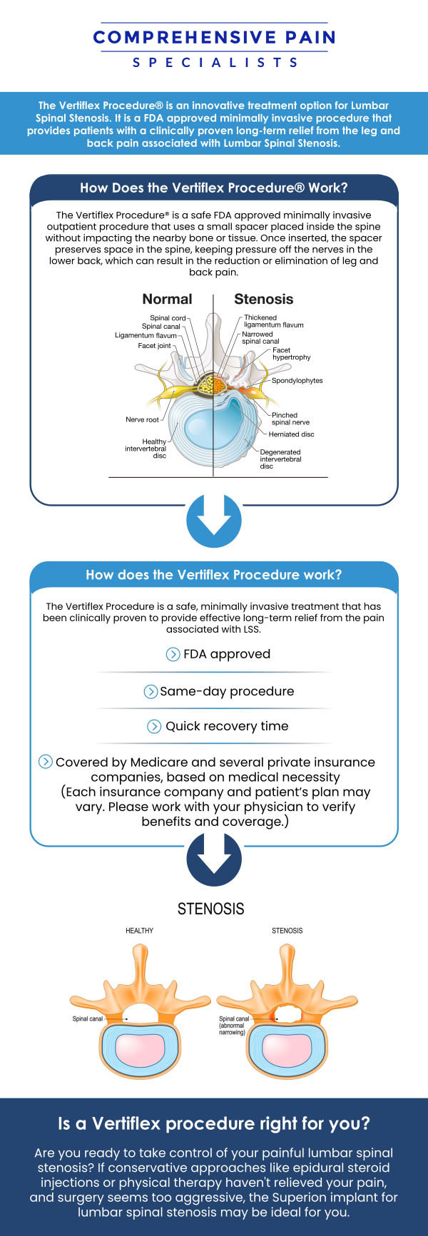Common questions asked by patients: How successful is the Vertiflex procedure? How does Vertiflex work? How long does the Vertiflex procedure last? Who is a good candidate for the Vertiflex? For more information, contact us or book an appointment online. We are located at 1177 PA-315, Dolphin Plaza, Wilkes-Barre, PA 18702. We serve patients from Wilkes-Barre PA, Glen Lyon PA, Dallas PA, Pittston PA, Mountain Top PA, Plymouth PA, and surrounding areas. Common questions asked by patients: How successful is the Vertiflex procedure? How does Vertiflex work? How long does the Vertiflex procedure last? Who is a good candidate for the Vertiflex? For more information, contact us or book an appointment online. We are located at 1177 PA-315, Dolphin Plaza, Wilkes-Barre, PA 18702. We serve patients from Wilkes-Barre PA, Glen Lyon PA, Dallas PA, Pittston PA, Mountain Top PA, Plymouth PA, and surrounding areas.