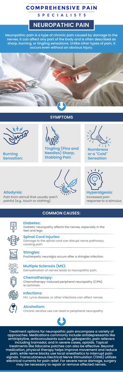 Common questions asked by patients: What are the common causes of neuropathic pain? How is neuropathic pain different from other types of pain? What treatments are available for managing neuropathic pain? Can neuropathic pain be cured, or is it a lifelong condition? For more information, contact us or book an appointment online. We are located at 1177 PA-315, Dolphin Plaza, Wilkes-Barre, PA 18702. We serve patients from Wilkes-Barre PA, Glen Lyon PA, Dallas PA, Pittston PA, Mountain Top PA, Plymouth PA, and surrounding areas. Common questions asked by patients: What are the common causes of neuropathic pain? How is neuropathic pain different from other types of pain? What treatments are available for managing neuropathic pain? Can neuropathic pain be cured, or is it a lifelong condition? For more information, contact us or book an appointment online. We are located at 1177 PA-315, Dolphin Plaza, Wilkes-Barre, PA 18702. We serve patients from Wilkes-Barre PA, Glen Lyon PA, Dallas PA, Pittston PA, Mountain Top PA, Plymouth PA, and surrounding areas.