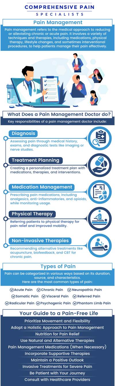 When seeing a pain doctor, you can expect a comprehensive evaluation of your pain history, symptoms, and medical background. Dr. Youssef Josephson, DO at Comprehensive Pain Specialists will work with you to develop a personalized treatment plan that may include diagnostic testing, interventional therapies, or lifestyle recommendations. To understand the root cause of your pain and provide effective solutions for long-term relief and improved quality of life, contact us or book an appointment online. We are located at 1177 PA-315, Dolphin Plaza, Wilkes-Barre, PA 18702. When seeing a pain doctor, you can expect a comprehensive evaluation of your pain history, symptoms, and medical background. Dr. Youssef Josephson, DO at Comprehensive Pain Specialists will work with you to develop a personalized treatment plan that may include diagnostic testing, interventional therapies, or lifestyle recommendations. To understand the root cause of your pain and provide effective solutions for long-term relief and improved quality of life, contact us or book an appointment online. We are located at 1177 PA-315, Dolphin Plaza, Wilkes-Barre, PA 18702.