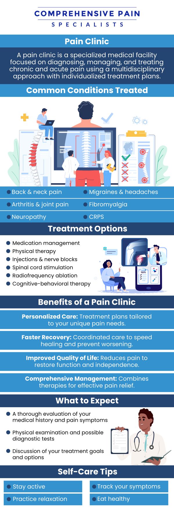Preparing for your first visit to Comprehensive Pain Specialist can help ensure a smooth and productive appointment. Bring a list of medications, relevant medical records, and a detailed history of your pain, including its intensity and triggers. Being organized will allow Dr. Youssef, DO, and his team to create the most effective treatment plan tailored to your needs. For more information, contact us or book an appointment online. We are located at 1177 PA-315, Dolphin Plaza, Wilkes-Barre, PA 18702.