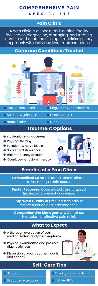 Preparing for your first visit to Comprehensive Pain Specialist can help ensure a smooth and productive appointment. Bring a list of medications, relevant medical records, and a detailed history of your pain, including its intensity and triggers. Being organized will allow Dr. Youssef, DO, and his team to create the most effective treatment plan tailored to your needs. For more information, contact us or book an appointment online. We are located at 1177 PA-315, Dolphin Plaza, Wilkes-Barre, PA 18702.