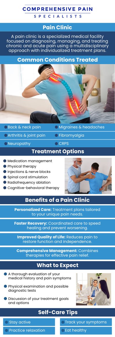 Scheduling an appointment at a pain clinic in Wilkes-Barre, PA, is designed to be simple and convenient so patients can begin care without delays. At Comprehensive Pain Specialists, the process focuses on timely access and individualized attention for every patient. We offer online and same day appointments. For walk-ins, contact for availability. Under the care of Dr. Youssef Josephson, DO, patients can expect a structured approach that helps them move forward with a clear plan for managing pain and improving daily function. For more information, contact us. We are located at 1177 PA-315, Dolphin Plaza, Wilkes-Barre, PA 18702.