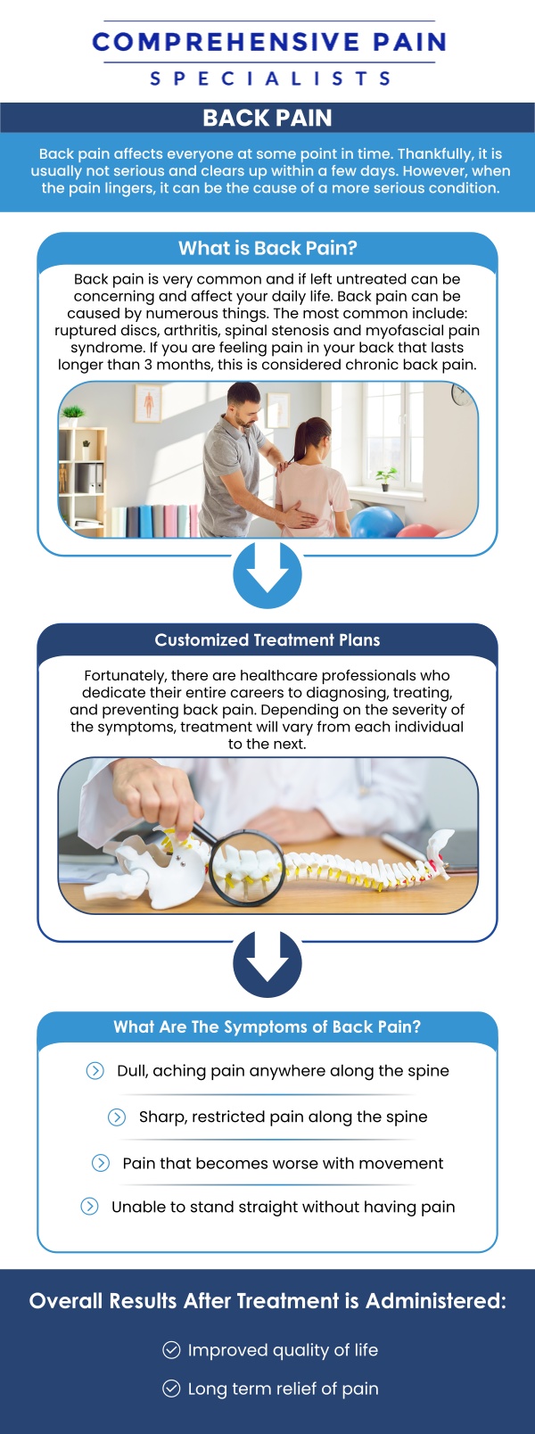 Back pain can be caused by various factors, such as spinal disc issues, nerve compression, arthritis, or underlying conditions like osteoporosis or neuropathy. Professionals help relieve back pain by first identifying its root cause through physical exams, imaging, and diagnostic tests. With a personalized care plan, Dr. Youssef Josephson, D.O., works to reduce pain, restore mobility, and improve long-term quality of life at Comprehensive Pain Specialists. For more information, contact us or book an appointment online. We are located at 1177 PA-315, Dolphin Plaza, Wilkes-Barre, PA 18702.
