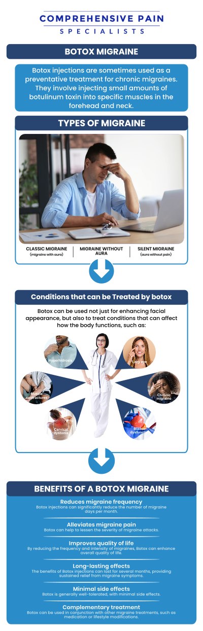 Common questions asked by patients: How does Botox help reduce chronic migraine symptoms? Who is a good candidate for Botox migraine treatment? How often do patients need Botox injections for migraine relief? Is Botox for migraines safe, and are there any side effects? For more information, contact us or book an appointment online. We are located at 1177 PA-315, Dolphin Plaza, Wilkes-Barre, PA 18702. We serve patients from Wilkes-Barre PA, Glen Lyon PA, Dallas PA, Pittston PA, Mountain Top PA, Plymouth PA, and surrounding areas. Common questions asked by patients: How does Botox help reduce chronic migraine symptoms? Who is a good candidate for Botox migraine treatment? How often do patients need Botox injections for migraine relief? Is Botox for migraines safe, and are there any side effects? For more information, contact us or book an appointment online. We are located at 1177 PA-315, Dolphin Plaza, Wilkes-Barre, PA 18702. We serve patients from Wilkes-Barre PA, Glen Lyon PA, Dallas PA, Pittston PA, Mountain Top PA, Plymouth PA, and surrounding areas.