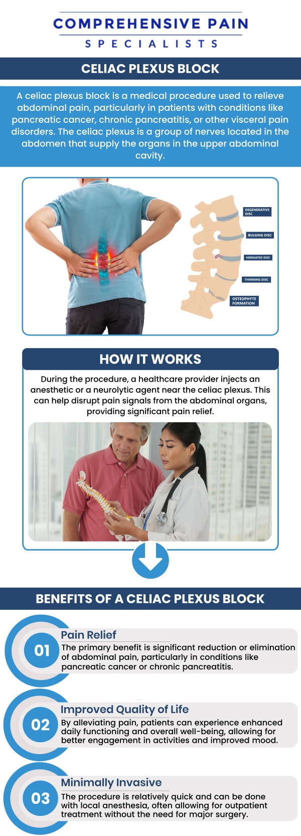 Common questions asked by patients: What is a celiac plexus block, and how does it work? What conditions can be treated with a celiac plexus block? How is a celiac plexus block administered? How long does a celiac plexus block last in terms of pain relief? Who is a good candidate for a celiac plexus block? For more information, contact us or book an appointment online. We are located at 1177 PA-315, Dolphin Plaza, Wilkes-Barre, PA 18702. We serve patients from Wilkes-Barre PA, Glen Lyon PA, Dallas PA, Pittston PA, Mountain Top PA, Plymouth PA, and surrounding areas.