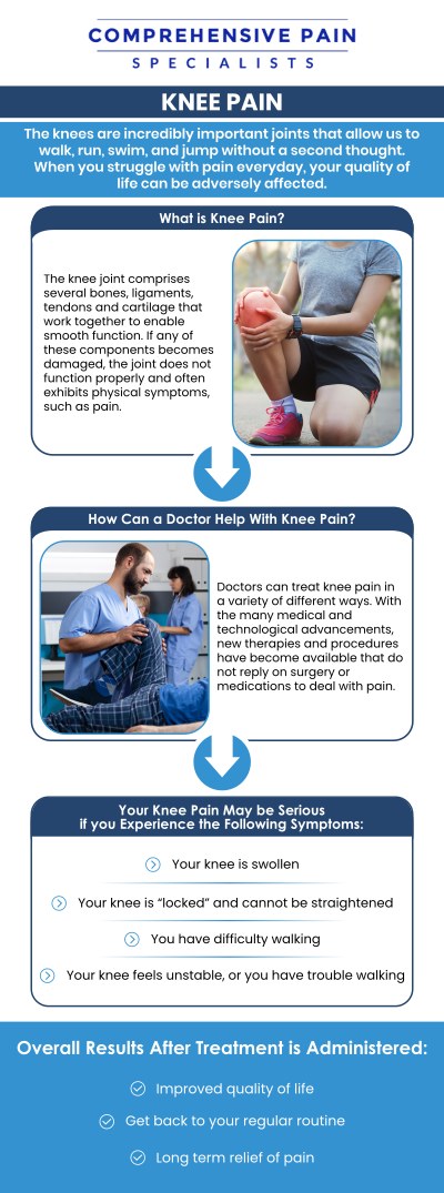 Common questions asked by patients: What are the most common treatments for knee pain? How does a knee joint injection work to relieve pain? How can knee pain from arthritis be treated effectively? How long does it take to recover from knee pain treatments? For more information, contact us or book an appointment online. We are located at 1177 PA-315, Dolphin Plaza, Wilkes-Barre, PA 18702. We serve patients from Wilkes-Barre PA, Glen Lyon PA, Dallas PA, Pittston PA, Mountain Top PA, Plymouth PA, and surrounding areas. Common questions asked by patients: What are the most common treatments for knee pain? How does a knee joint injection work to relieve pain? How can knee pain from arthritis be treated effectively? How long does it take to recover from knee pain treatments? For more information, contact us or book an appointment online. We are located at 1177 PA-315, Dolphin Plaza, Wilkes-Barre, PA 18702. We serve patients from Wilkes-Barre PA, Glen Lyon PA, Dallas PA, Pittston PA, Mountain Top PA, Plymouth PA, and surrounding areas.