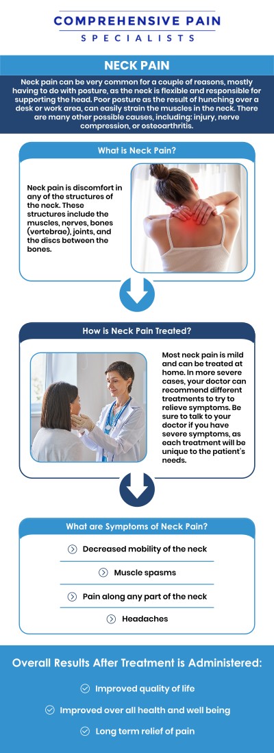 Neck pain can result from poor posture, muscle strain, injuries, arthritis, or conditions like herniated discs or nerve compression. If left untreated, it may worsen or lead to chronic discomfort and limited mobility. Consult Dr. Youssef Josephson, D.O., for accurate diagnosis and effective relief. For more information, contact us or book an appointment online. We are located at 1177 PA-315, Dolphin Plaza, Wilkes-Barre, PA 18702. 