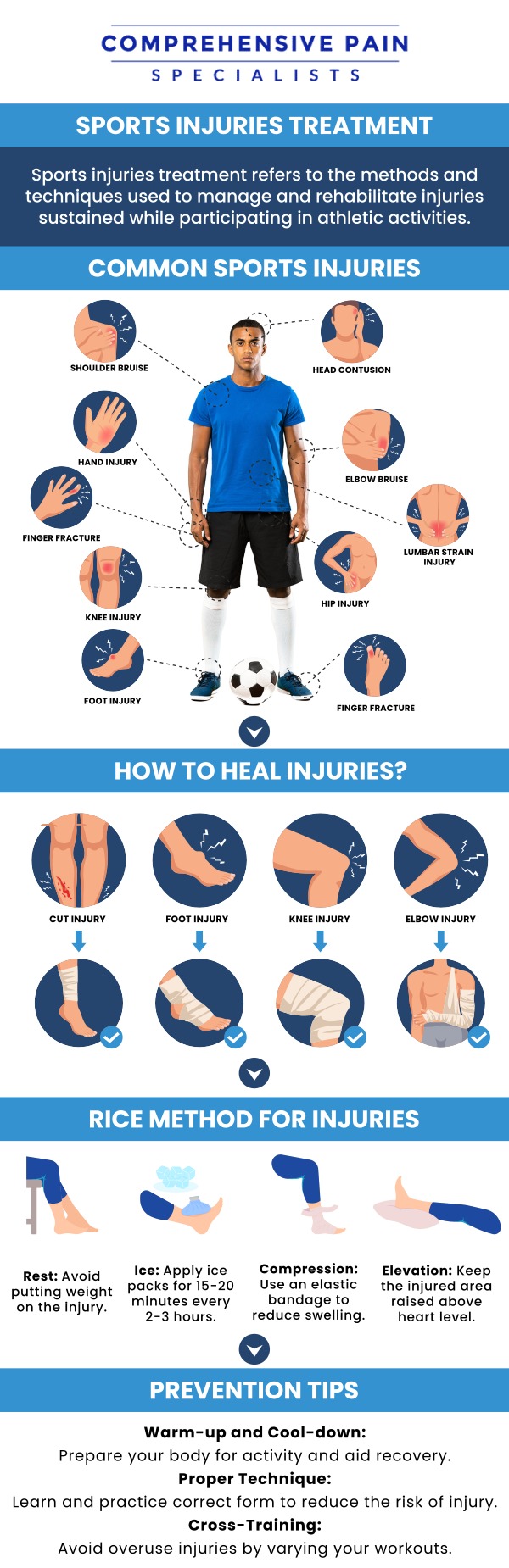 Common questions asked by patients: What are the most common types of sports injuries and how can they be prevented? How is a sports injury diagnosed by healthcare professionals? What are the typical treatment options for sports injuries? How long does it typically take to recover from a sports injury? For more information, contact us or book an appointment online. We are located at 1177 PA-315, Dolphin Plaza, Wilkes-Barre, PA 18702. We serve patients from Wilkes-Barre PA, Glen Lyon PA, Dallas PA, Pittston PA, Mountain Top PA, Plymouth PA, and surrounding areas. Common questions asked by patients: What are the most common types of sports injuries and how can they be prevented? How is a sports injury diagnosed by healthcare professionals? What are the typical treatment options for sports injuries? How long does it typically take to recover from a sports injury? For more information, contact us or book an appointment online. We are located at 1177 PA-315, Dolphin Plaza, Wilkes-Barre, PA 18702. We serve patients from Wilkes-Barre PA, Glen Lyon PA, Dallas PA, Pittston PA, Mountain Top PA, Plymouth PA, and surrounding areas.