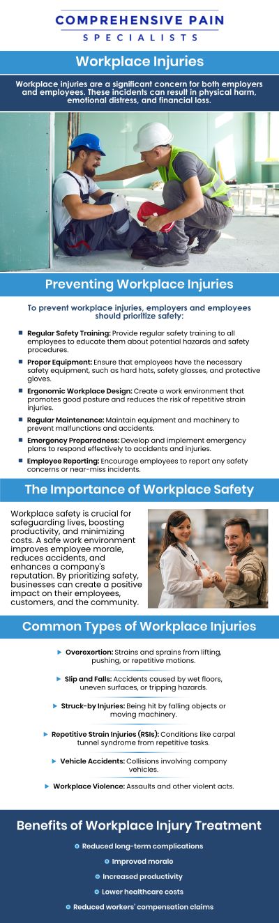 Common questions asked by patients: What are the most common types of work-related injuries? How can a work-related injury be prevented in the workplace? What steps should I take immediately after sustaining a work-related injury? How is a work-related injury diagnosed by healthcare professionals? For more information, contact us or book an appointment online. We are located at 1177 PA-315, Dolphin Plaza, Wilkes-Barre, PA 18702. We serve patients from Wilkes-Barre PA, Glen Lyon PA, Dallas PA, Pittston PA, Mountain Top PA, Plymouth PA, and surrounding areas.