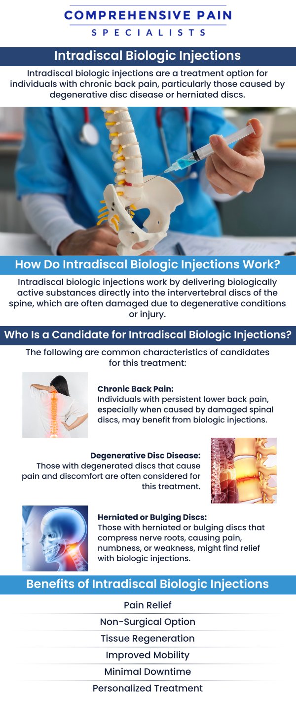 Common questions asked by patients: What are intradiscal treatments? How do intradiscal treatments work for back pain? Who is a good candidate for intradiscal treatments? How long does it take to see results from intradiscal treatments? For more information, contact us or book an appointment online. We are located at 1177 PA-315, Dolphin Plaza, Wilkes-Barre, PA 18702. We serve patients from Wilkes-Barre PA, Glen Lyon PA, Dallas PA, Pittston PA, Mountain Top PA, Plymouth PA, and surrounding areas. Common questions asked by patients: What are intradiscal treatments? How do intradiscal treatments work for back pain? Who is a good candidate for intradiscal treatments? How long does it take to see results from intradiscal treatments? For more information, contact us or book an appointment online. We are located at 1177 PA-315, Dolphin Plaza, Wilkes-Barre, PA 18702. We serve patients from Wilkes-Barre PA, Glen Lyon PA, Dallas PA, Pittston PA, Mountain Top PA, Plymouth PA, and surrounding areas.