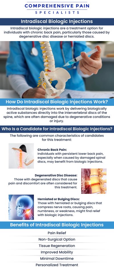 Common questions asked by patients: What are intradiscal treatments? How do intradiscal treatments work for back pain? Who is a good candidate for intradiscal treatments? How long does it take to see results from intradiscal treatments? For more information, contact us or book an appointment online. We are located at 1177 PA-315, Dolphin Plaza, Wilkes-Barre, PA 18702. We serve patients from Wilkes-Barre PA, Glen Lyon PA, Dallas PA, Pittston PA, Mountain Top PA, Plymouth PA, and surrounding areas. Common questions asked by patients: What are intradiscal treatments? How do intradiscal treatments work for back pain? Who is a good candidate for intradiscal treatments? How long does it take to see results from intradiscal treatments? For more information, contact us or book an appointment online. We are located at 1177 PA-315, Dolphin Plaza, Wilkes-Barre, PA 18702. We serve patients from Wilkes-Barre PA, Glen Lyon PA, Dallas PA, Pittston PA, Mountain Top PA, Plymouth PA, and surrounding areas.