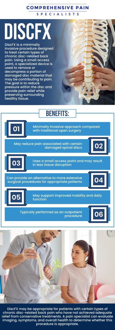 Common questions asked by patients: What is a disc fracture (disc fx), and how does it occur? How does a disc fracture affect the spine and surrounding nerves? How do disc fractures differ from other spinal injuries like herniated discs? What are the long-term effects of a disc fracture on mobility and spinal health? For more information, contact us or book an appointment online. We are located at 1177 PA-315, Dolphin Plaza, Wilkes-Barre, PA 18702. We serve patients from Wilkes-Barre PA, Glen Lyon PA, Dallas PA, Pittston PA, Mountain Top PA, Plymouth PA, and surrounding areas.